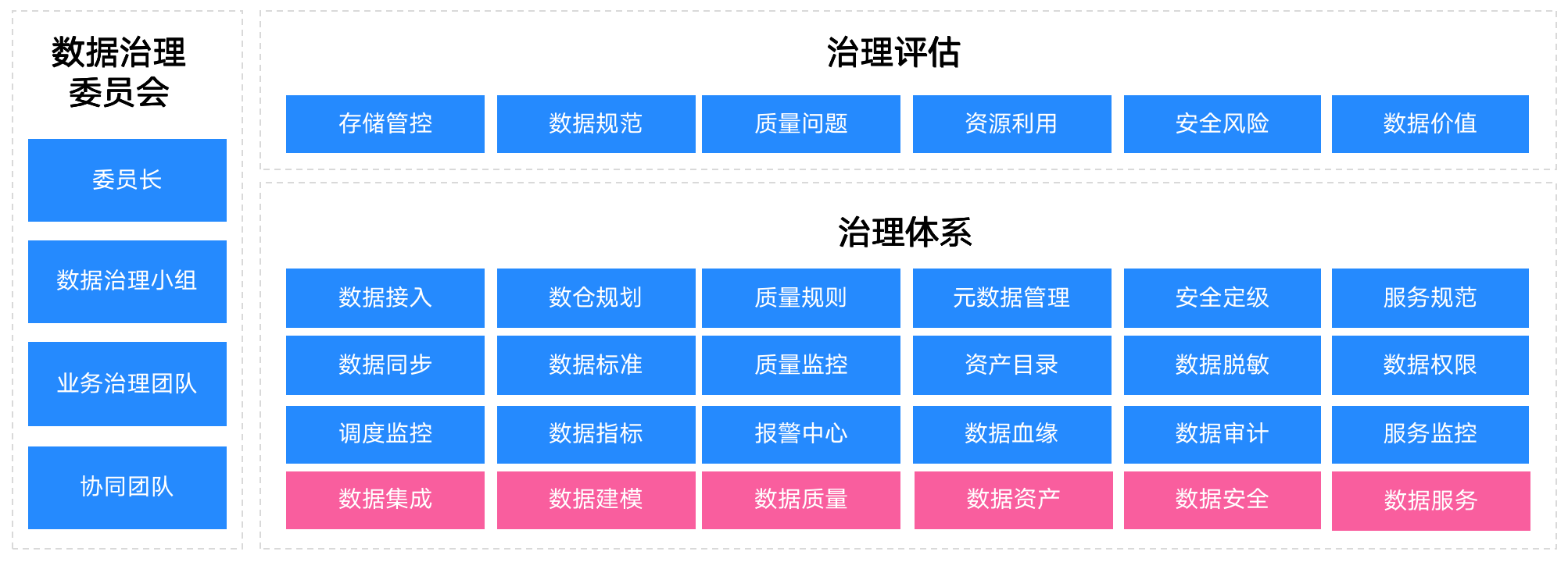 产品经理，产品经理网站